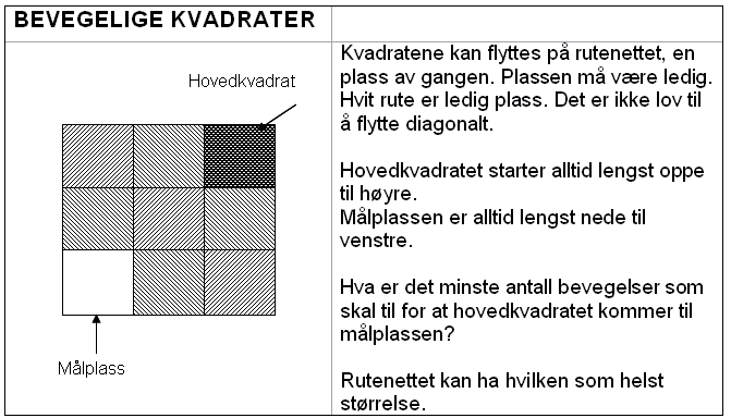 Anne Berit Fuglestad og Barbara Jaworski Læringsfellesskap i matematikk utvikling og forskning i samarbeid En onsdag ettermiddag kommer lærere fra alle trinn i skolen, og etter en rask kaffekopp ved