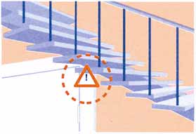 Frittstående trapper bør unngås. Er dette ikke mulig, må de merkes tydelig. For å unngå sammenstøt med trappen fra siden eller undersiden, bør denne være innebygget i et trappehus.