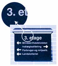 4.1.2.8 Ringeklokker, husnumr