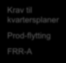 kvartersplaner Prod-flytting