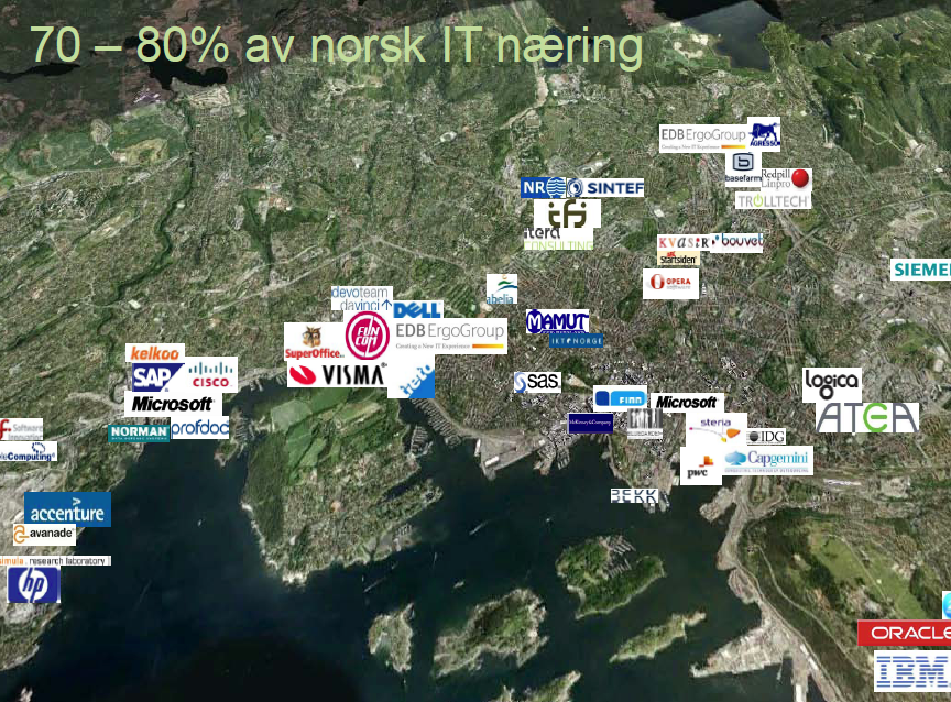 Oslo mari9me finansklynge Nok