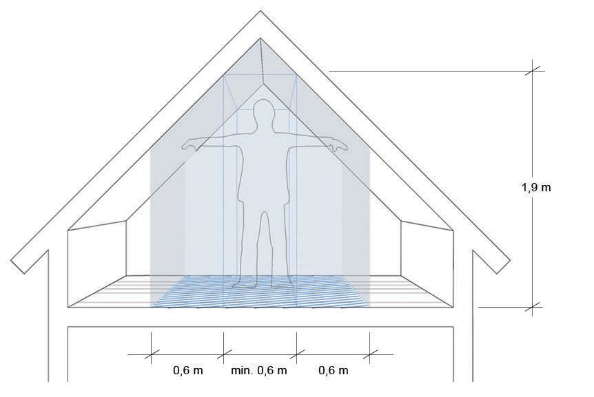 og takoverbygg, Figur T-10: Bebygd areal for