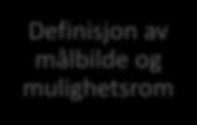 5. Drift, overvåking og evaluering av den outsourcede tjenesten Det er illustrert i figuren under.