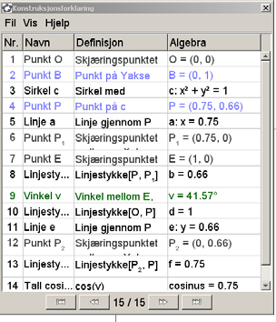 Ein kan laga sirkelen saman med elevane (projektor), eller elevane kan få sjå den ferdige figuren (evt med konstruksjonsforklaring) (Sjå figur). 2.