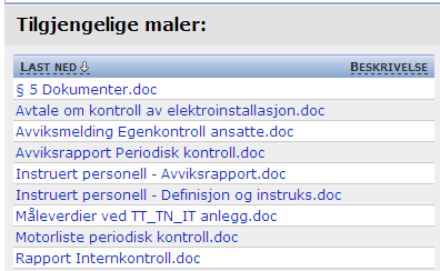 Lag undermapper iht. aktuelt mfang 2. Tilgjengelige maler 4 a. Last ned rediger, eventuelt scan g last pp til aktuell mappe 3 b. Last pp / ned andre g eller egne dkumenter, wrd, excel etc. etter behv.