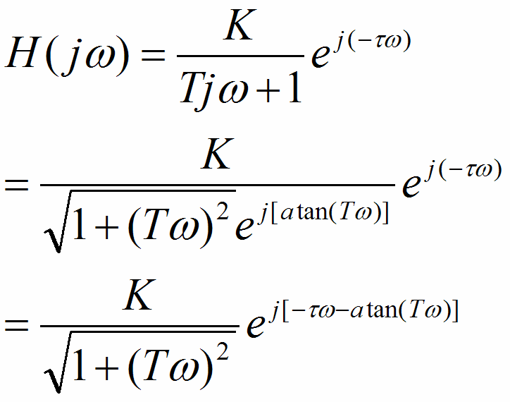 Nyttige formler for komplekse tall Eksamensoppgave 9, 2006