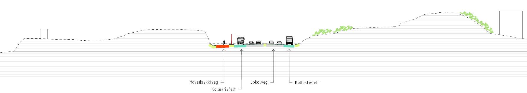 E18-korridoren Lysaker Slependen. Kommunedelplan med KU.