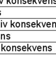 Konsekvensene måles i forhold til alternativ 0.