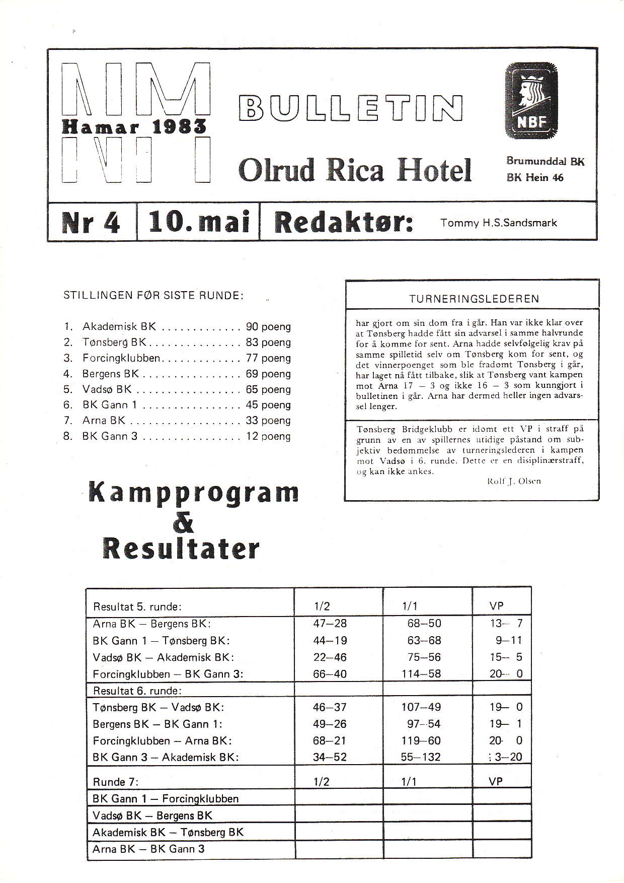 ! Hrnr lett!u! I BUTIE T! DT Olrud Ric Hotel Brurnunddl Bt( BK Hein 45 lr 4 10. mi Redktør: Tommy H.S.Sendsmrk STILLIN GEN FØR SISTE RU N DE: 'l. Akdemisk BK 2. Tønsberg BK. 3. Forcingklubben. 4. Bergens BK.