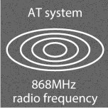 8GHz 868M Hz 868M Hz 2 2