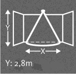 7m na na  EBDSPIR-HB-IQ