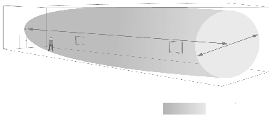 Detekteringsdata Detekteringsmønster - Veggmontert MWS1A 30