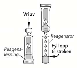 c) Før all reagensløsningen sakte ned i reagensrøret opp til fyllstreken. 4. Legg pasientens sekretprøve tatt med vattpinne i reagensrøret.