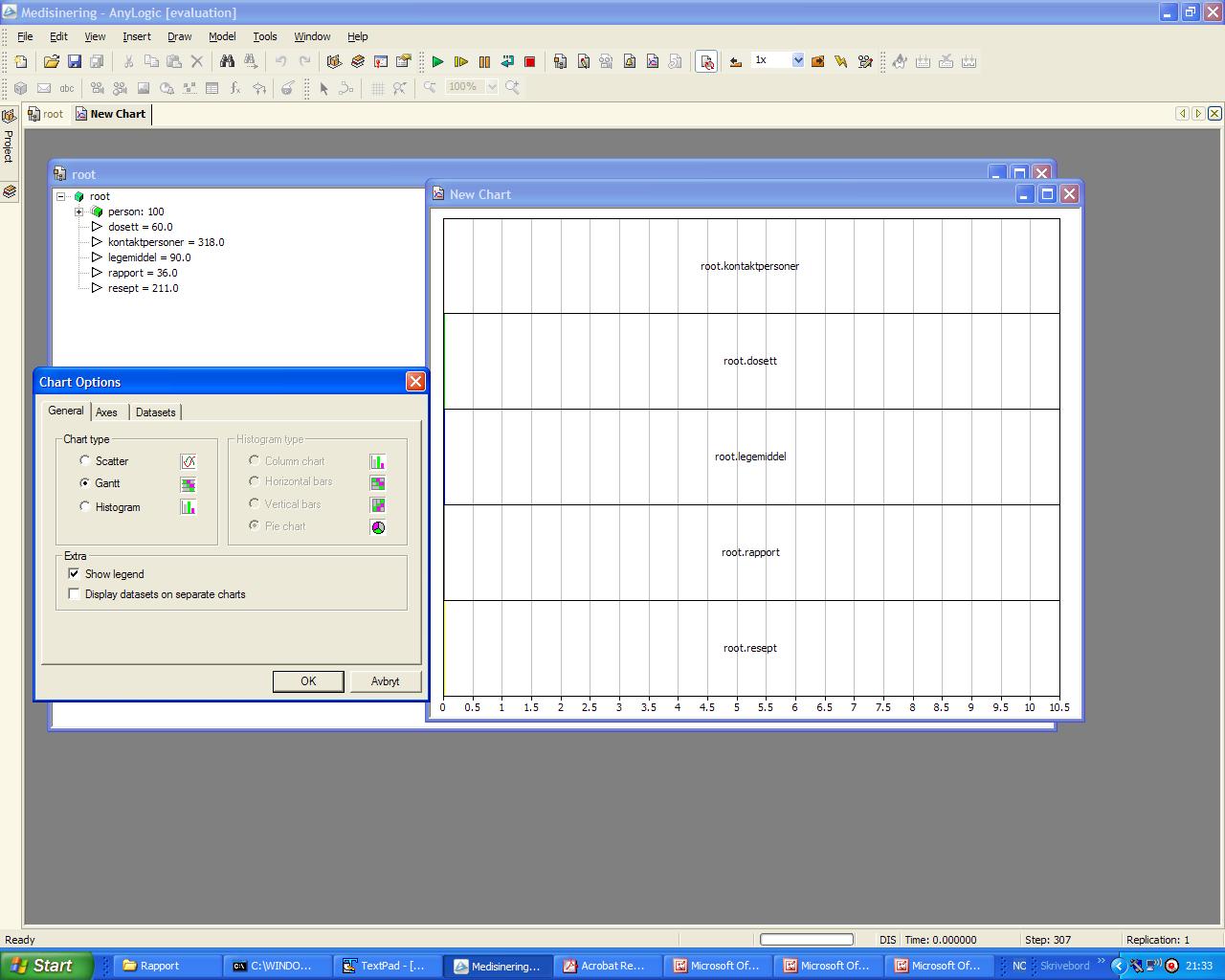 10. SIMULERING Figur 31: Simuleringsmodell 5 10.2 Simulering i AnyLogic For å se resultatet av simuleringsmodellen, må modellen kompileres og kjøres. Dette gjøres også i AnyLogic ved å trykke på play.