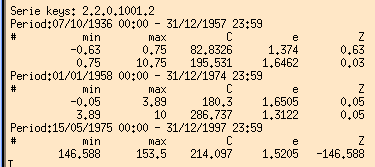 Editering av kurve Hver kurve-periode er oppdelt i kurve-.segmenter. Hvert segment har en minimal og maksimal vannstand den er gyldig for.