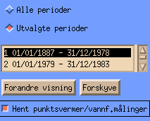 Plotting med innhentede punktsvermer - 2 Trykker så på toggle -knappen merket Hent punktsvermer/vannf. Målinger.