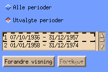 Serie-nøklene til den innhentede vannføringskurva vil nå vises i