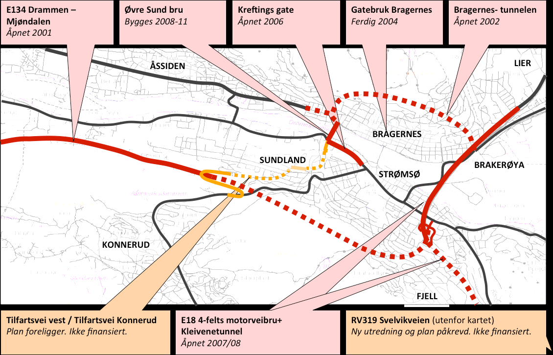 Figur 7. Vegpakke Drammen med delprosjekter i perioden 2000 2010. [Kilde: Drammen kommune] tunnel under elva.