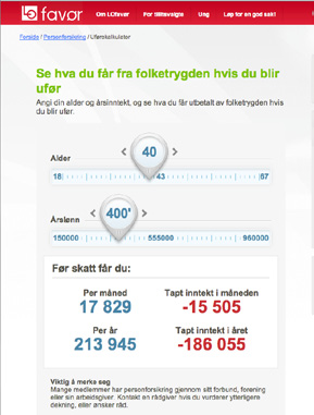 Målerkontoret Alder ingen hindring Tekst og foto: Kjetil Dahle Protan Bergen AS er det eneste taktekkerfirmaet som har tariffavtale i Bergen.