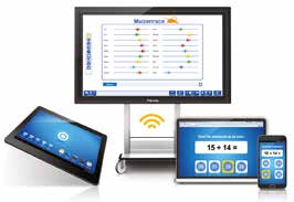 integrert høyttaler og HDMI-inngang SMART Notebook programvare inkludert - SMART Response VE responssystem for mobile enheter - SMART Geogebra-integrasjon - XC Collaboration Basic samhandlingsverktøy