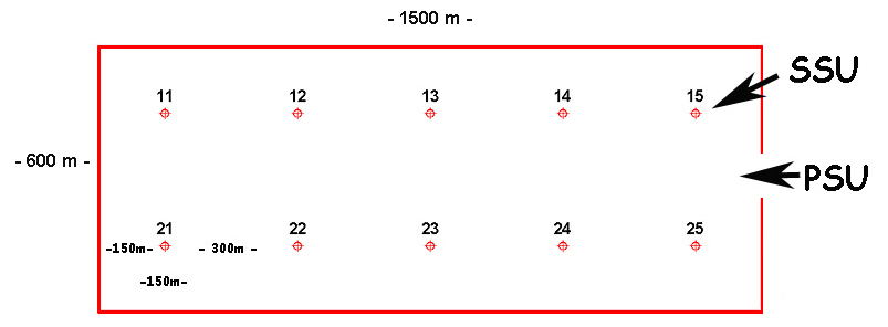 1. Metode 1.1 Ressursgrunnlag Den einaste systematiske reiskapen vi har for å vurdere kvalitet av utmarksbeite, er ei inndeling av vegetasjonsdekket i vegetasjonstypar.