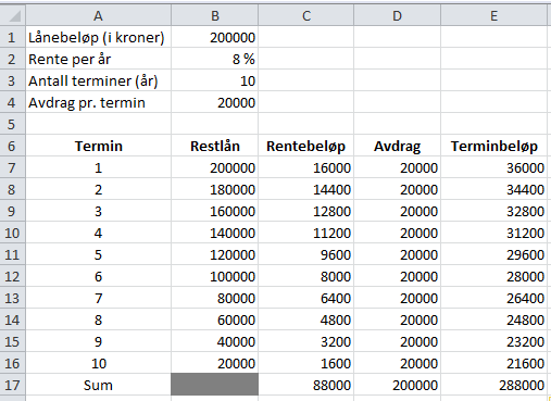 Løsningsforslag Oppgave 1 Digitale verktøy: Excel 2010 a) Fullfør betalingsplanen.