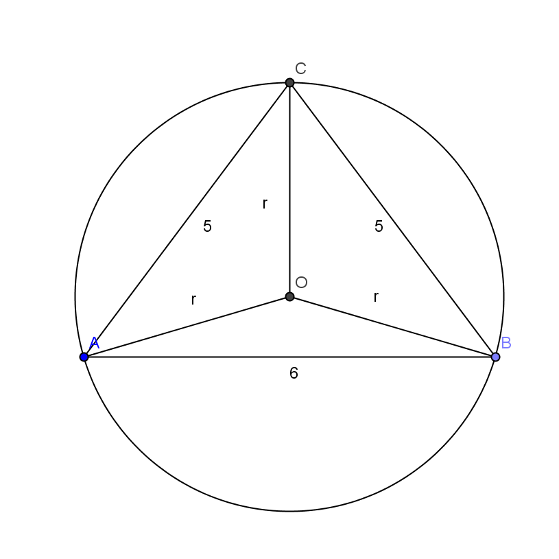 Oppgave 4 DYNAMISK GEOMETRIPROGRAM Figuren ovenfor er fra en leirtavle fra