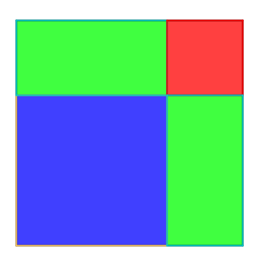 arealet til de grønne rektanglene: c) Skriv et uttrykk for hele kvadratet: Oppgave 23 Omtrent hvor mange prosent