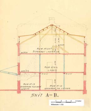 1915 Forbindelsesbygning