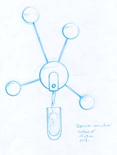 Valg av øko-strategi Økodesign strategihjul (C.V. Hemel) Optimalisering i avhendingsfasen 7. @ Ny konseptutvikling 1.