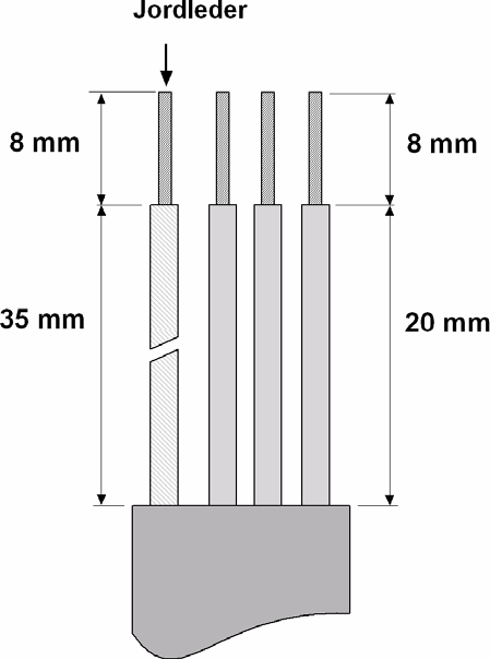 3 17 Installasjon Honeywell 3.2.5 Avisolering av motor- og forsyningskabler Figur 3.9: Avisolering av kabler Merk! Avisoler plastbeskyttelsen på kablene til 360 graders jording. Se fig. 3.4, 3.5 og 3.