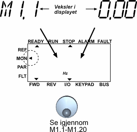 Referanseverdien kan endres med navigasjonshjulet som vist i figur 7.3.