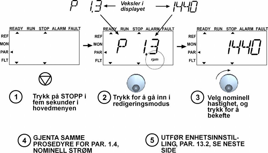 Honeywell Parameterbeskrivelser 66 9 9.11 ENKEL BRUKERMENY (BETJENINGSPANEL: MENY PAR > P9) 13.