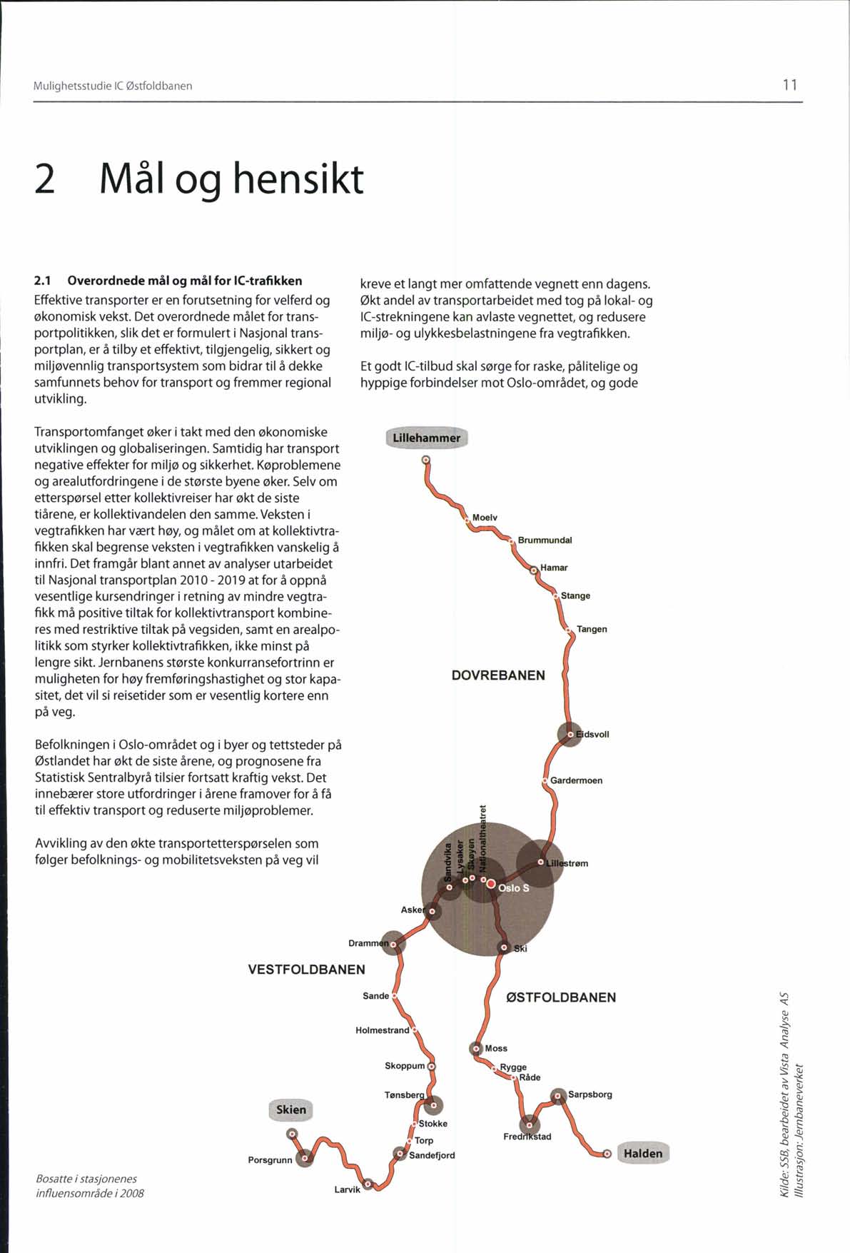 ---------------------------------------------------- Mulighetsstudie le Østfoldbanen 11 2 Mål og hensikt 2.