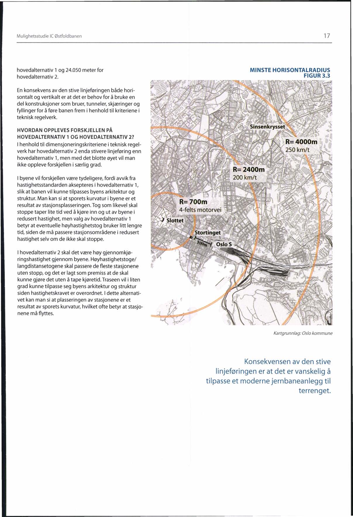 Mulighetsstudie le Østfoldbanen 17 hovedalternativ 1 og 24.050 meter for hovedalternativ 2. MINSTE HORISONTALRADIUS FIGUR3.