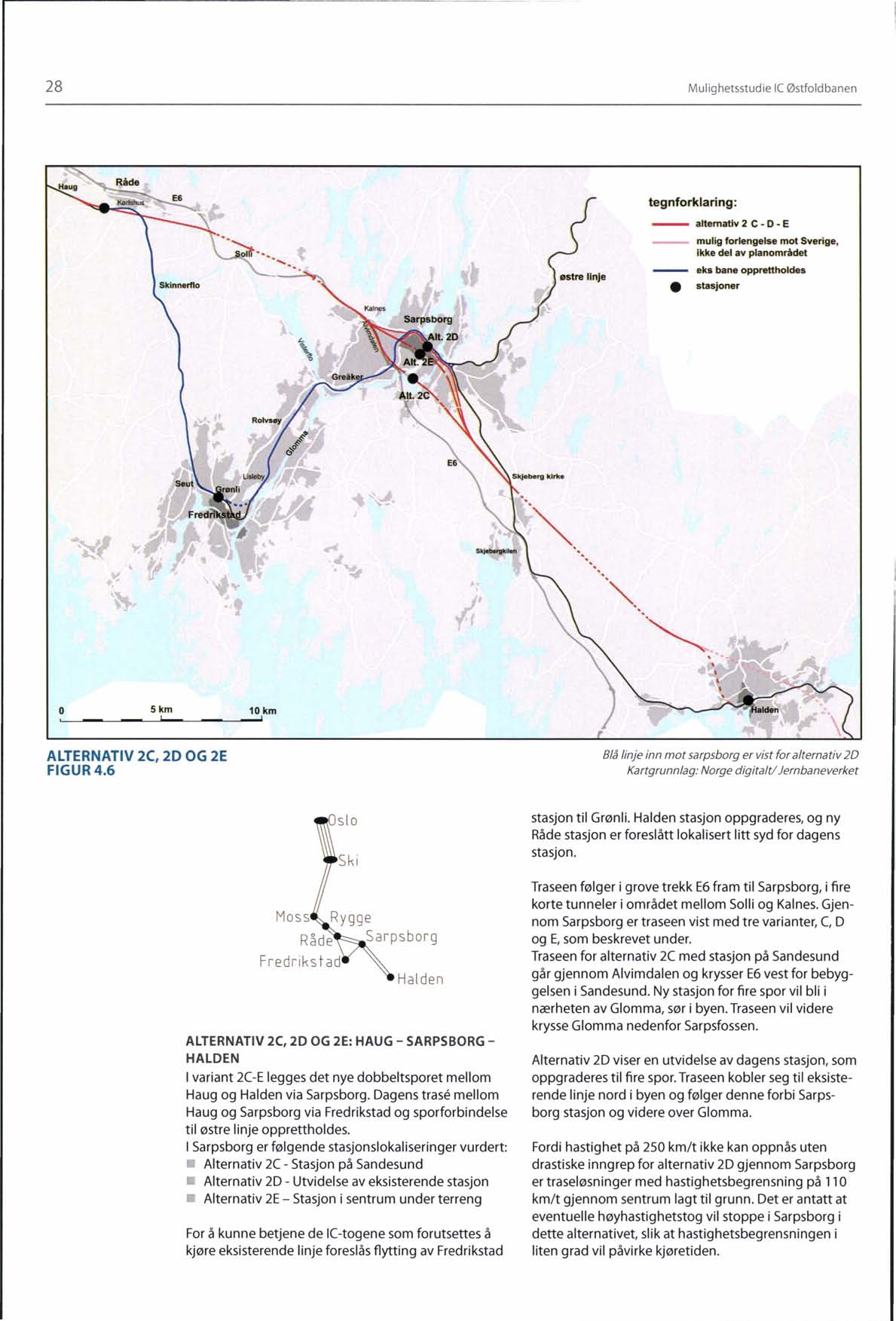 28 Mulighetsstudie le Østfoldbanen tegnforklaring: - altemativ2 C-D-E mulig forlengelse mot Sverige, ikke del av planområdet eks bane opprettholdes stasjoner o Skm 10 km ALTERNATIV 2e, 20 OG 2E