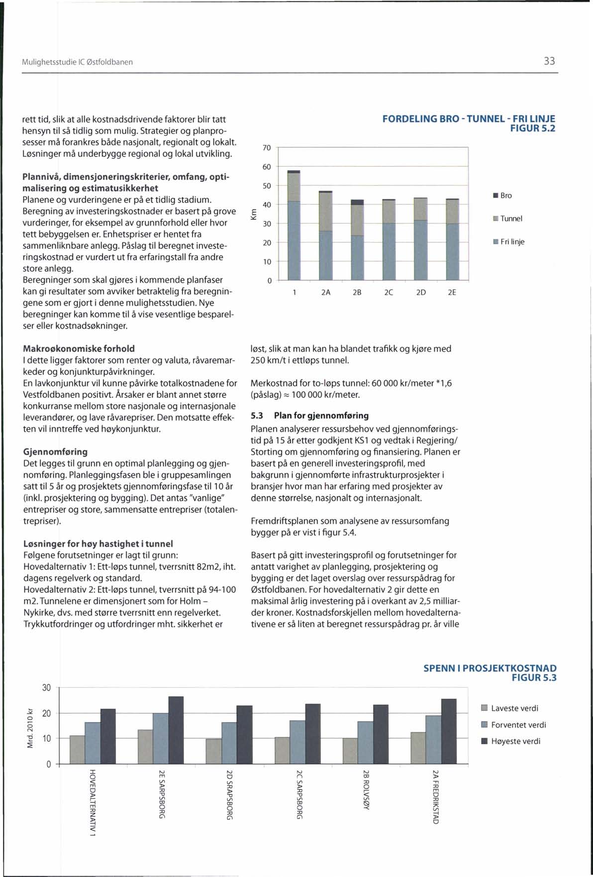 - Mulighetsstudie IC Østfoldbanen 33 rett tid, slik at alle kostnadsdrivende faktorer blir tatt hensyn til så tidlig som mulig.