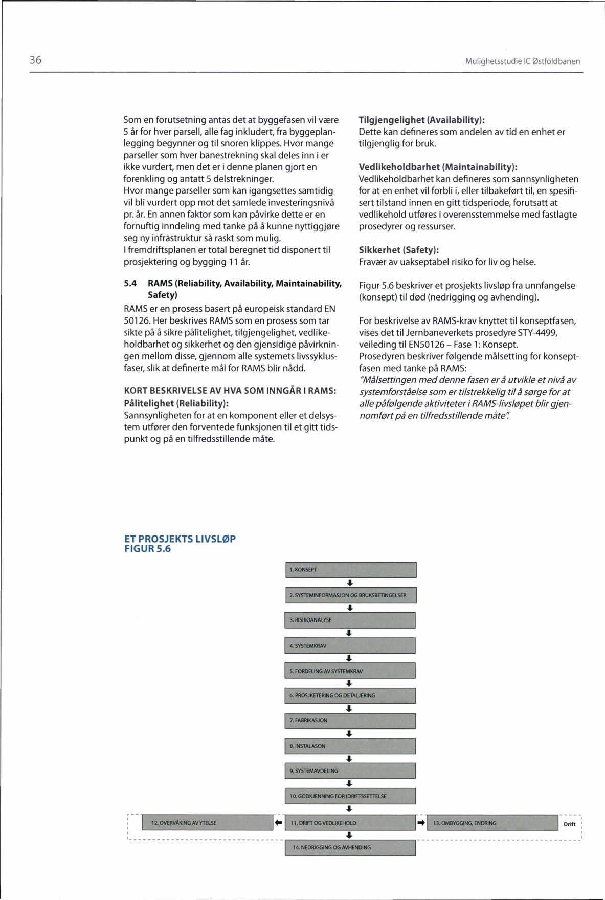 36 Mulighetsstudie le Østfoldbanen Som en forutsetning antas det at byggefasen vil være 5 år for hver parsell, alle fag inkludert, fra byggeplanlegging begynner og til snoren klippes.