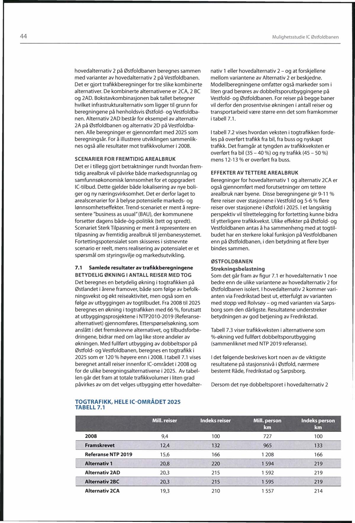 44 Mulighetsstudie le Østfoldbanen hovedalternativ 2 på Østfoldbanen beregnes sammen med varianter av hovedalternativ 2 på Vestfoldbanen.