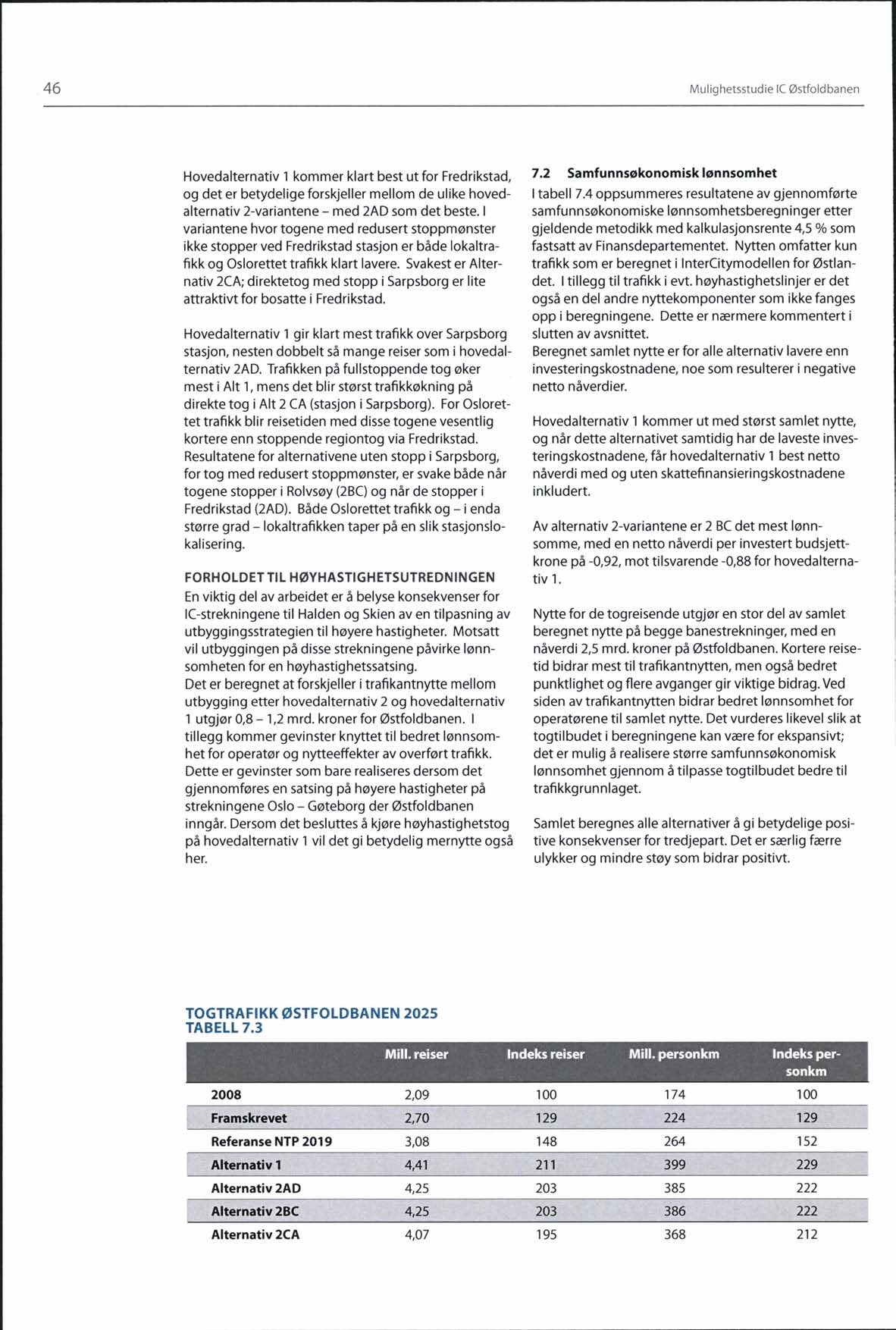 46 Mulighetsstudie le Østfoldbanen Hovedalternativ 1 kommer klart best ut for Fredrikstad, og det er betydelige forskjeller mellom de ulike hovedalternativ 2-variantene - med 2AD som det beste.