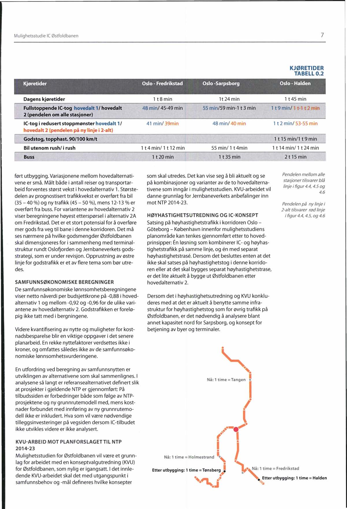 Mulighetsstudie le Østfoldbanen 7 KJØRETIDER TABELL 0.