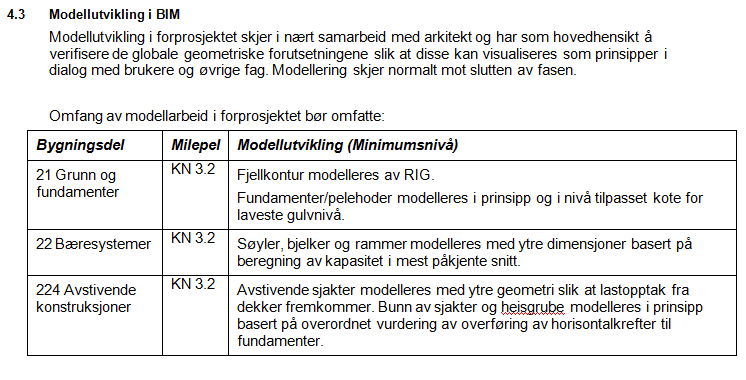 prosjektene God styring av prosjektene - Risiko -