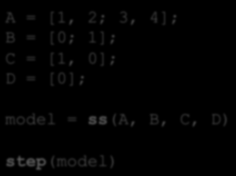 Tilstandsrommodeller - MathScript MathScript: A = [1, 2; 3, 4]; B = [0; 1]; C = [1, 0]; D = [0]; Sprangrespons: NB!