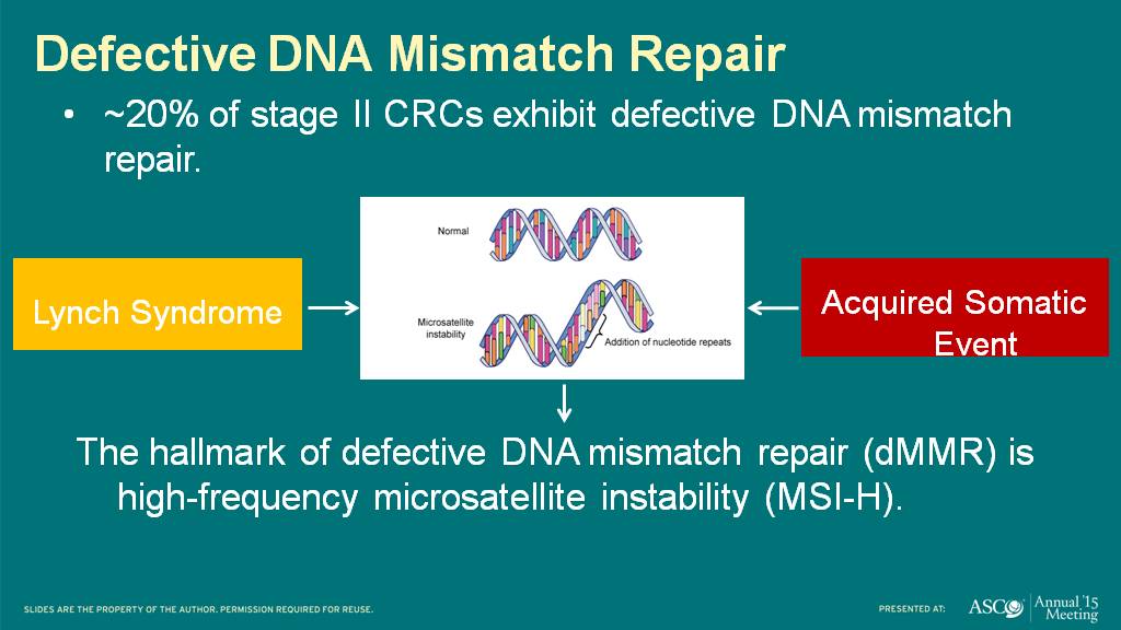 Defective DNA