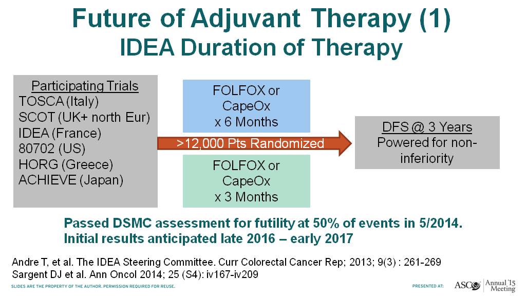 Future of Adjuvant Therapy (1) <br />IDEA Duration of