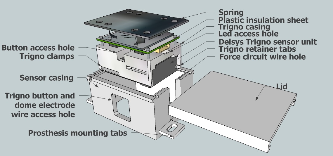 1 Product overview The circuits uses are not just limited to this task alone.