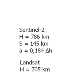 Nasjonale produkter Faggruppen for satellittdata utreder behovet for egne nasjonale produktnivåer for å rette opp mangler med produktene som ESA planlegger å levere.