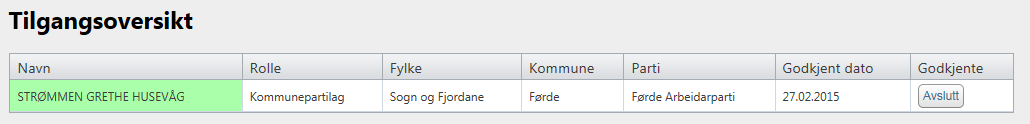 Har du roller som skal godkjennast, vil det stå med raud skrift når du har logga inn på portalen. Vel Godkjenn for å godkjenne rolla til kommunepartiet.