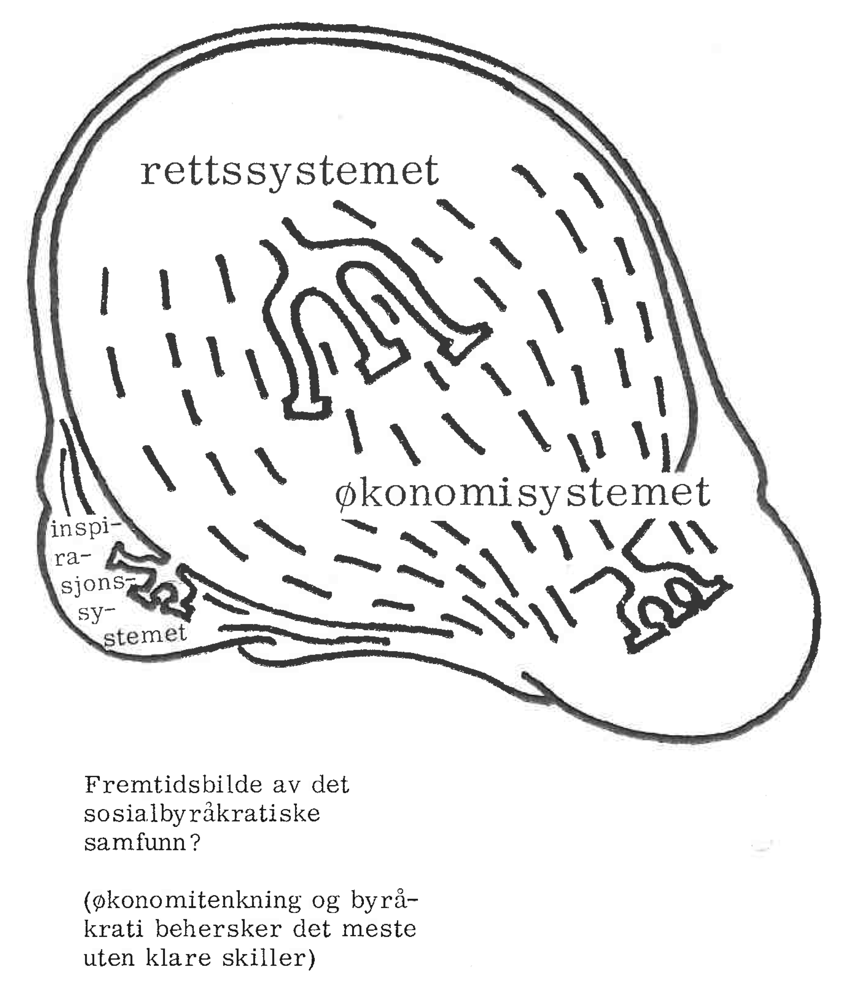 Og det kan også skje at forsøk som på et tidlig tidspunkt må antas å føre til et ugunstig resultat, avbrytes før de er gjort ferdige.