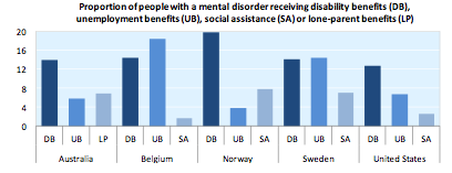 www.oecd.